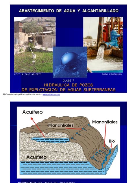 HidrÁulica De Pozos De ExplotaciÓn De Agua Subterranea Ciclo Del Agua Agua Subterránea