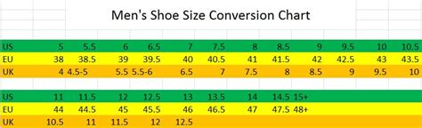 Mens Shoeboot Conversion Size Chart Eu To Us Encore Equestrian