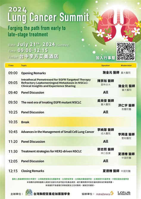 2024 Lung Cancer Summit 台灣胸腔外科醫學會 Taiwan Society Of Thoracic Surgeons