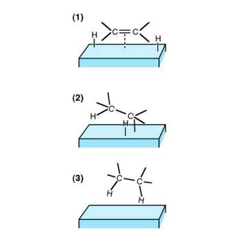 What is Catalytic Hydrogenation? - Mechanism & Reaction - Chemistry ...