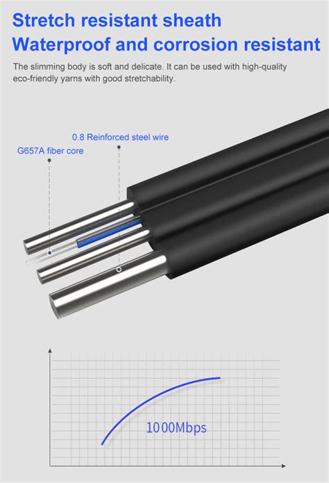 Ftth Fibra Optica Outdoor Drop Fibre Optic Cable Optical G657a1 G652d 1