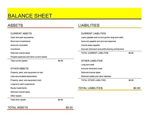 Understanding Balance Sheet Samples In 2023 Templatesz234