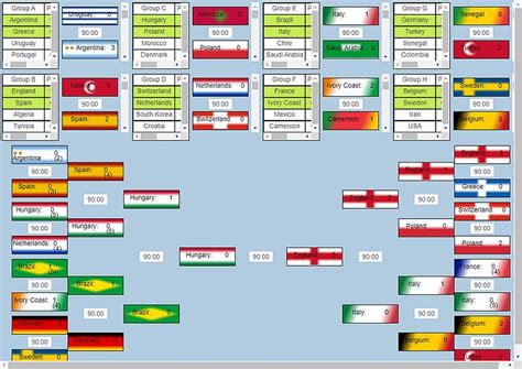 Gallery - Worldcup Simulator