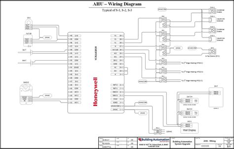 Understanding the wiring diagram of an HVAC control panel