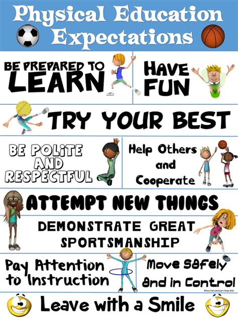 Pe Poster Physical Education Expectations Health And Physical