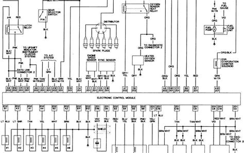 Unveiling The Intricacies Of Jeep Wranglers Wiring A Comprehensive