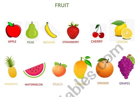 Fruit Pictionary Esl Worksheet By Thata30