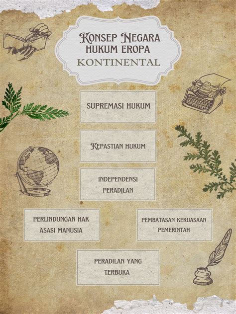 5konsep Negara Hukum Eropa Kontinental Pdf