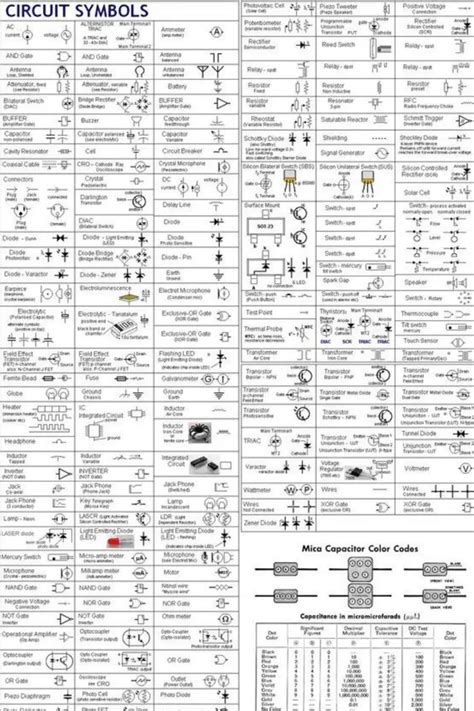 Electronic Circuits Diagram Symbols Circuit Diagram