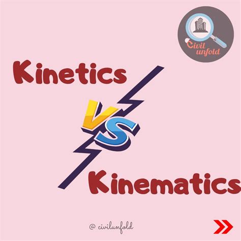 Difference Between Kinetics Kinematics Sport Team Logos Sports Team