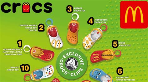 McDonald's Crocs Happy Meal Release Date, Toys, and More