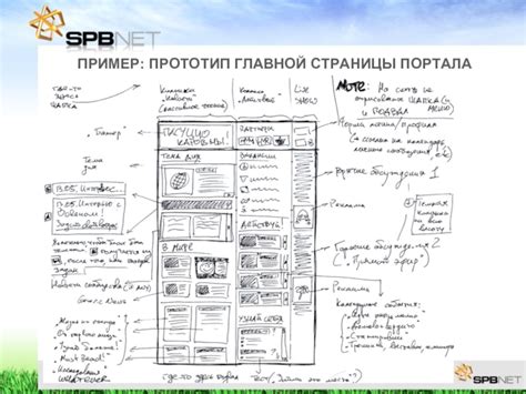 Прототип Интернет Магазина Пример — Moi-magaz.ru