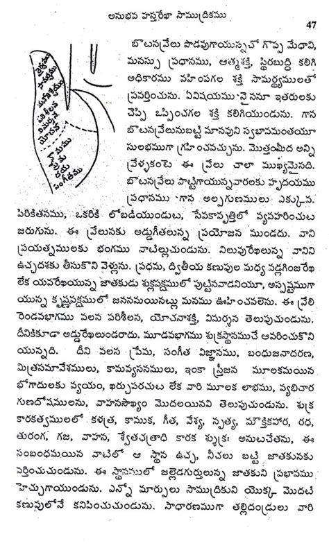 Anubhava Hastha Rekha Samudrikam Telugu Exotic India Art