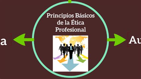 Principios B Sicos De La Tica Profesional By Mariana Bol Var Agudelo