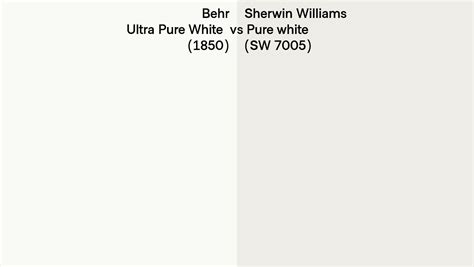 Behr Ultra Pure White Vs Sherwin Williams Pure White Sw