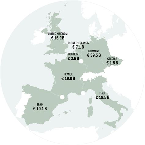 The Economic Burden Of Cancer The Cancer Atlas