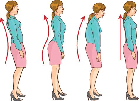 Mala Postura Corporal Y Sus Efectos En La Salud Mejor Con Salud Hot