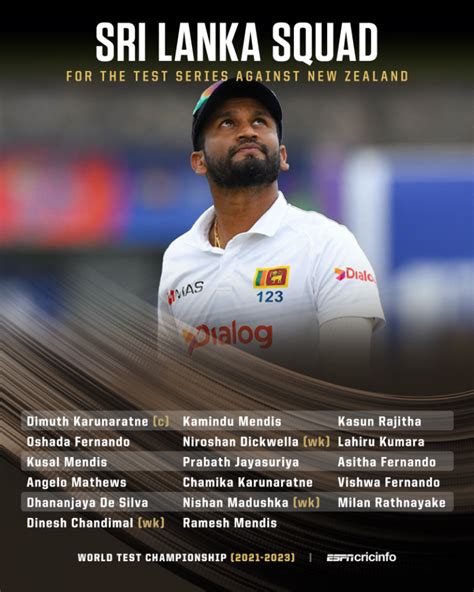 Sri Lanka Select Uncapped Madushka Rathnayake For Test Tour Of New