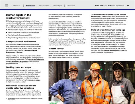 3M Sustainability - Global Impact Report 2024.pdf