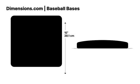 Baseball Bases Dimensions & Drawings | Dimensions.com