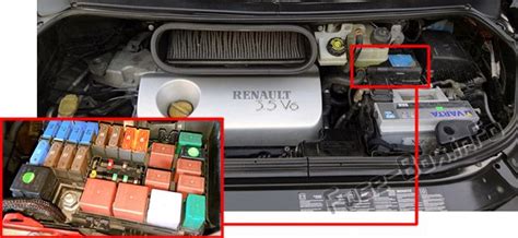 Fuse Box Diagram Renault Espace Iv