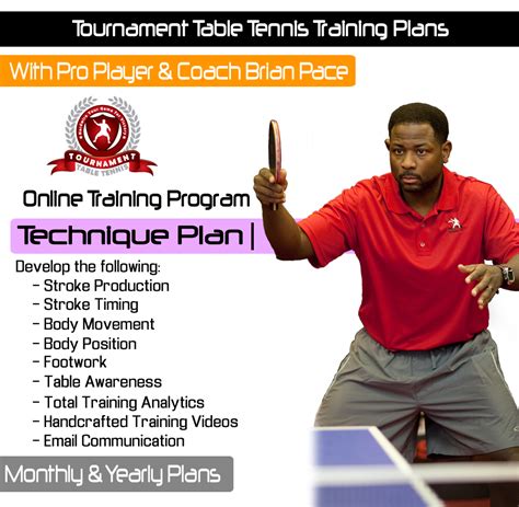 Table Tennis Online Training - Technique Plan