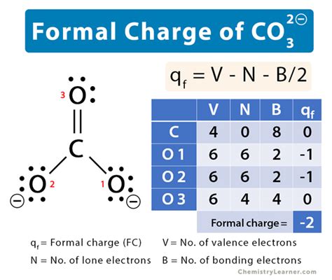 CO32- Lewis Structure How To Draw The Lewis Structure For, 57% OFF