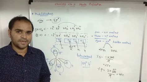 Hybridization in methane molecule | shape and bond angle of methane - YouTube