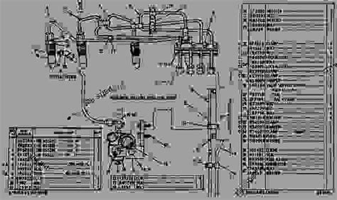 N Fuel Injection Lines Group Wheel Type Loader Caterpillar