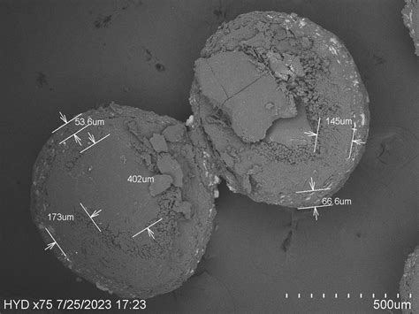 Characterization Of Pellet Coating Unlocking The Secrets For Quality