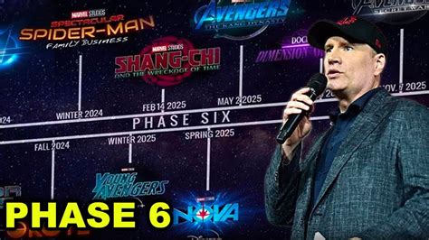 Marvel Phase Full Slate Reveal Sdcc Massive Announcement Youtube