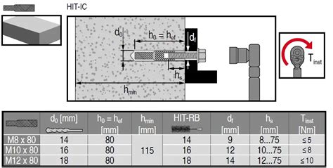 Hilti Hit Hy Injectable Adhesive Anchors Instruction Off