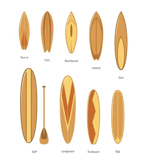 Premium Vector Surfboards With Wooden Texture Set Surfers Equipment