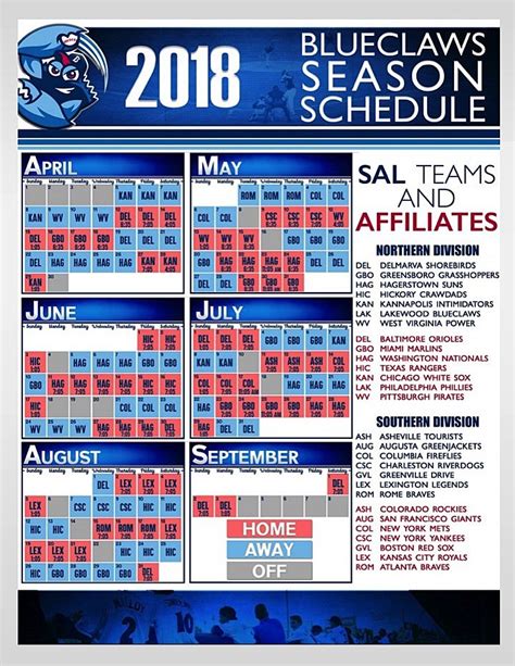 Lakewood BlueClaws 2018 - Beach Radio