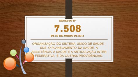 Decreto Nº 7 508 De 28 De Junho De 2011 Youtube