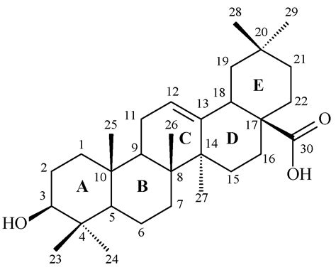 Pharmaceutics Free Full Text Acylation Of Oleanolic Acid Oximes