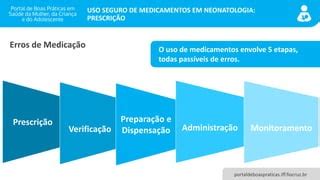 Uso Seguro De Medicamentos Em Neonatologia Prescri O Ppt