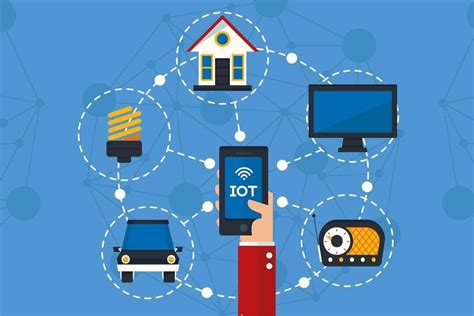 Saiba o que é Internet das Coisas IoT Mundo Inteligente