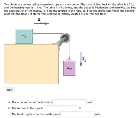 Solved Two Blocks Are Connected By A Massless Rope As S