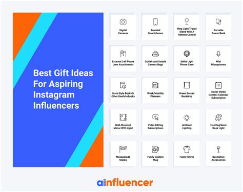 25 Best Gift Ideas For Aspiring Instagram Influencers In 2024