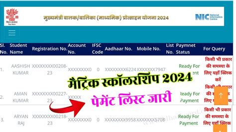 Bihar Board Matric Scholarship Payment Status