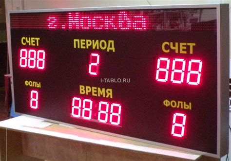 Универсальное спортивное табло с таймаутами 2000х900мм.