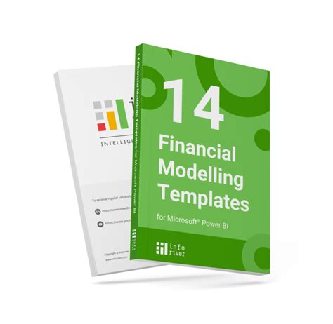 Financial Modeling in Power BI: Templates & Insights | Inforiver