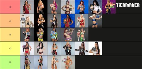 Every Wwe Women’s Champion Tier Rankings Tier List Community Rankings Tiermaker