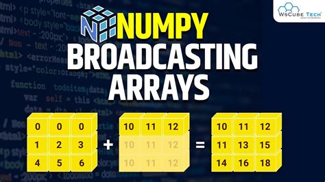 Learn Broadcasting In Numpy Arrays Machine Learning Tutorial Youtube