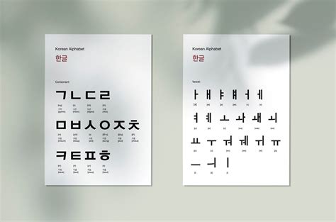 Hangul Poster Korean Alphabet Consonants And Vowels Poster Etsy