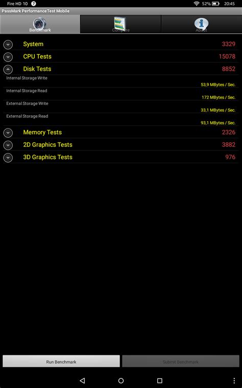 Benchmarks Des Amazon Fire HD 10 Tablets Antutu Geekbench