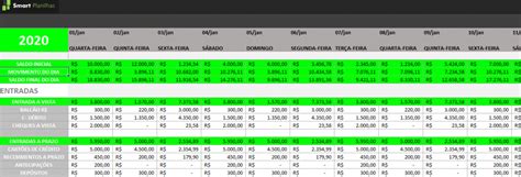 Planilha Fluxo De Caixa Excel Descubra Um Mundo De Apostas E Divers O