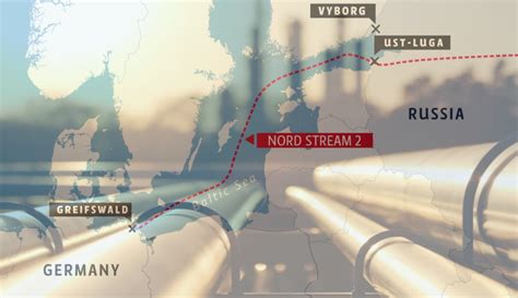 Nord Stream I Bezpiecze Stwo Energetyczne W Europie Rodkowej