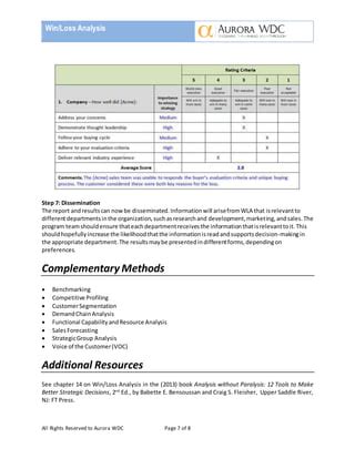 Mtm White Paper Win Loss Analysis Pdf